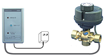 電源タイプ　ESRD?-13U・20U 内電源タイプ